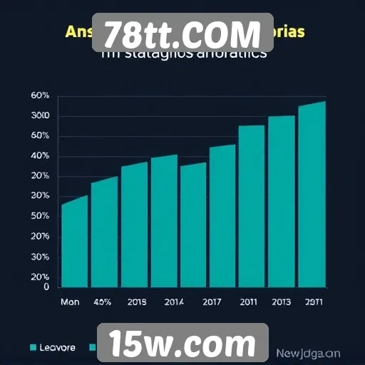 Estatísticas de usuários ativos em 78tt.COM
